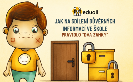 Ilustrace Edáčka od Eduall vedle zamčených dveří a uzamčené skříně, znázorňující pravidlo „dva zámky“ pro bezpečné sdílení důvěrných informací ve škole.