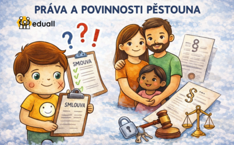 „Ilustrace postavičky Edáček se smlouvami a symbolem otazníku, vedle pěstounské rodiny s dítětem a ikonami práva a odpovědnosti.“