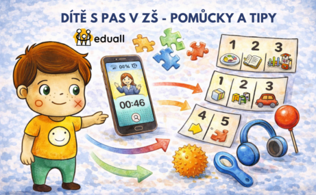 Ilustrace postavičky Edáček ukazující pomůcky pro děti s PAS ve škole, jako jsou vizuální plán, časovač, sluchátka a senzorické pomůcky.