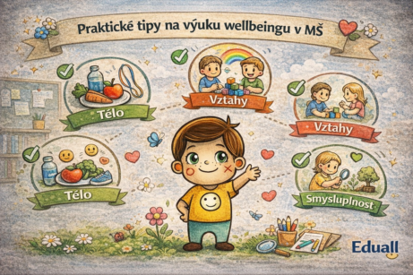 Ilustrace Edáčka obklopeného oblastmi wellbeingu v mateřské škole – tělo, emoce, vztahy, učení a smysluplnost – s praktickými tipy pro pedagogy MŠ.