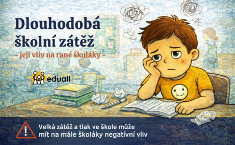 Unavený školák Edáček sedí ve třídě nad úkolem a projevuje známky stresu a přetížení ze školy