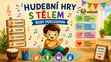 Barevná ilustrace pro článek Eduall „Hudební hry s tělem – Body Percussion“ zobrazující Edáčka při rytmických hudebních aktivitách. Edáček tleská a vytváří rytmus pomocí těla, kolem něj jsou hudební symboly, rytmické ikony a vzdělávací prvky podporující koordinaci, motoriku a rytmické cítění dětí.