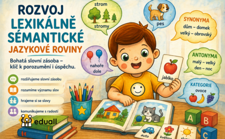 Ilustrace dítěte Edáčka ve třídě s kartičkami a obrázky, která ukazuje rozvoj slovní zásoby, význam slov a jazykové hry u dětí