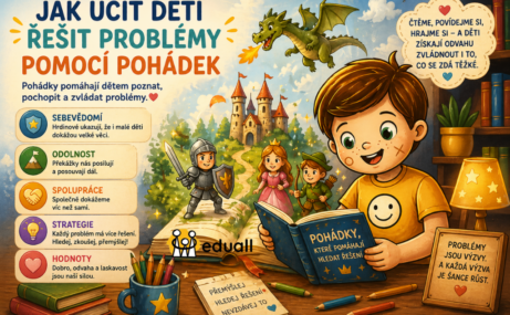 Ilustrace Edáčka čtoucího pohádkovou knihu, ze které ožívají pohádkové postavy a pomáhají dětem učit se řešit problémy