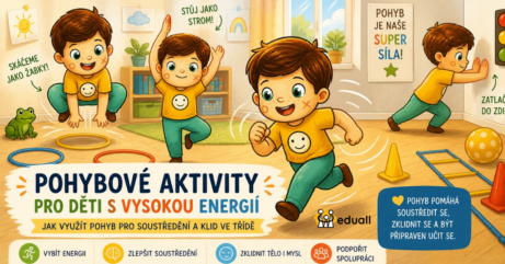 Ilustrace dětí ve třídě při pohybových aktivitách, skákání jako žabky, cvičení a běhání pro podporu soustředění a zklidnění ve škole