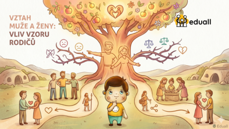 Kreslená postavička kluka Edáčka na ilustraci pro Eduall k článku o vztahu muže a ženy. Edáček přemýšlí uprostřed cest, které vedou k rodokmenu v podobě stromu s mužem a ženou, k historickým rolím lovců a sběraček a k symbolům emočních zranění i harmonických dospělých vztahů.