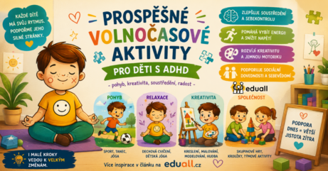 Ilustrace Eduall s Edáčkem k článku o prospěšných volnočasových aktivitách pro děti s ADHD. Obrázek zobrazuje pohybové, kreativní a relaxační aktivity podporující soustředění, emoce a rozvoj dítěte.
