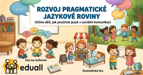 Ilustrace pro Eduall k článku Rozvoj pragmatické jazykové roviny u dětí. Na obrázku jsou děti hrající si na obchod, lékaře a telefonování, postavička edáčka a logo Eduall.