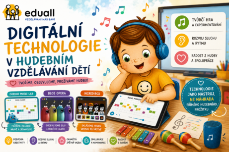 Ilustrace Edáčka využívajícího tablet a digitální hudební aplikace při hudebním vzdělávání dětí v mateřské škole. Článek Eduall o využití moderních technologií v hudební výchově.