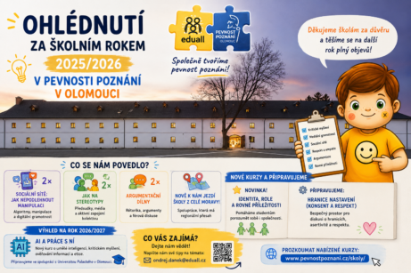 Ilustrace k článku Eduall o spolupráci s Pevností poznání v Olomouci. Na pozadí je budova Pevnosti poznání, v popředí maskot Edáček s kontrolním seznamem dovedností a propojená loga Eduall a Pevnosti poznání. Grafika shrnuje úspěchy školního roku 2025/2026 a představuje nové vzdělávací programy zaměřené na kritické myšlení, mediální gramotnost, argumentaci a umělou inteligenci.