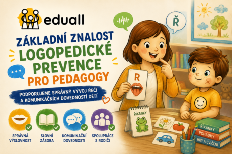 Ilustrace Eduall zobrazující základní znalosti logopedické prevence pro pedagogy. Edáček společně s pedagožkou procvičuje správnou výslovnost, komunikační dovednosti a rozvoj řeči dítěte pomocí obrázků, říkanek a logopedických aktivit.