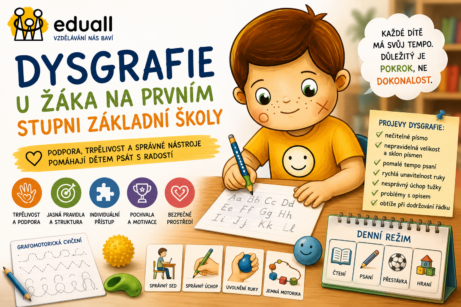 Ilustrace Edáčka při nácviku psaní a grafomotoriky. Článek Eduall o dysgrafii u žáků prvního stupně základní školy, podpoře psaní a rozvoji jemné motoriky.