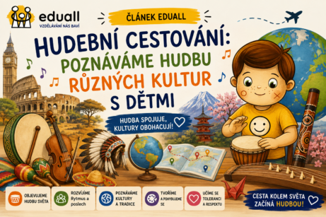 Ilustrace Edáčka objevujícího hudbu různých kultur světa s hudebními nástroji, glóbusem a mapou. Článek Eduall o hudebním cestování s dětmi v mateřské a základní škole.