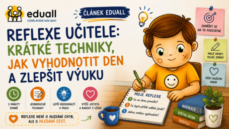 Ilustrace Edáčka při reflexi výuky s poznámkovým blokem. Článek Eduall o sebereflexi učitele, krátkých technikách pro vyhodnocení dne a zlepšení kvality výuky.