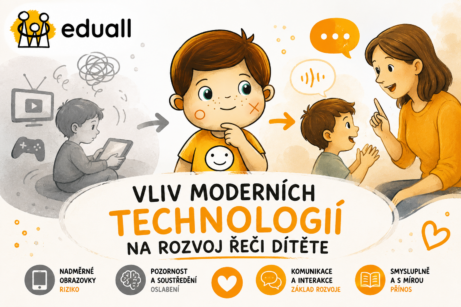 Ilustrace Eduall o vlivu moderních technologií na rozvoj řeči dítěte. Edáček ukazuje rozdíl mezi nadměrným používáním obrazovek a smysluplným využíváním technologií s podporou komunikace a společného času.