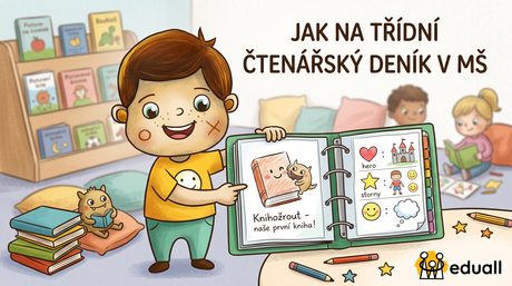 Ilustrace Eduall s chlapcem Edáčkem, který drží otevřený třídní čtenářský deník. Na stránkách jsou dětské kresby: story map s ikonami (hrad, srdce, hvězda, smajlík) a strana s kreslenou knihou 'Knihožrout - naše první kniha!'. V horní části je text 'JAK NA TŘÍDNÍ ČTENÁŘSKÝ DENÍK V MŠ' a v dolním rohu logo Eduall. Pozadí ukazuje útulný čtenářský koutek v mateřské škole.