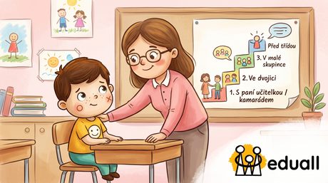 Ilustrace od Eduall ukazující učitelku a chlapce, jak společně prohlížejí postupný žebříček učení na nástěnce. Žebříček (v češtině) vede přes: 1. S paní učitelkou / kamarádem, 2. Ve dvojici, 3. V malé skupince, až po konečný cíl 'Před třídou' s bublinou řeči. Učitelka povzbudivě ukazuje prstem. Třída obsahuje lavici, knihy a dětské kresby. Logo Eduall je v pravém dolním rohu.